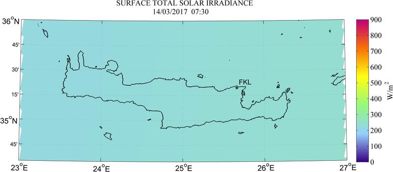 Surface total solar irradiance - 2017-03-14 05:30