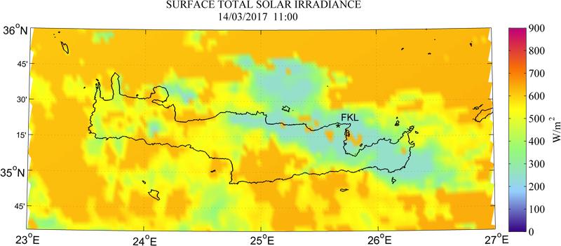 Surface total solar irradiance - 2017-03-14 09:00