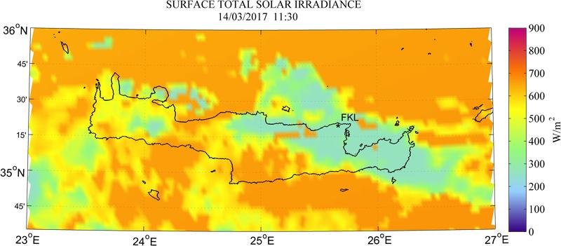 Surface total solar irradiance - 2017-03-14 09:30