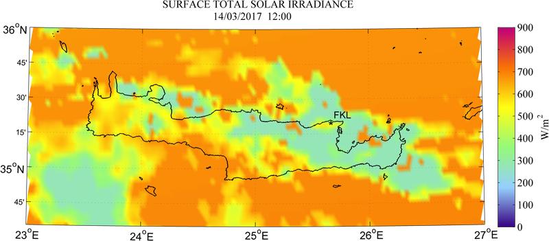Surface total solar irradiance - 2017-03-14 10:00