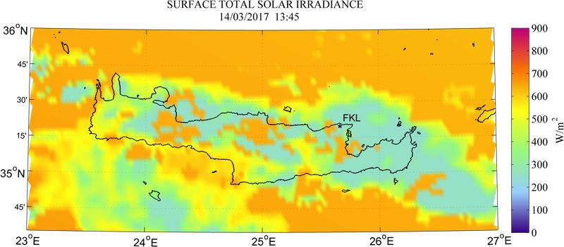 Surface total solar irradiance - 2017-03-14 11:45
