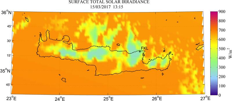Surface total solar irradiance - 2017-03-15 11:15