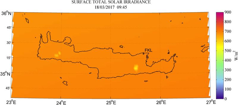 Surface total solar irradiance - 2017-03-18 09:45