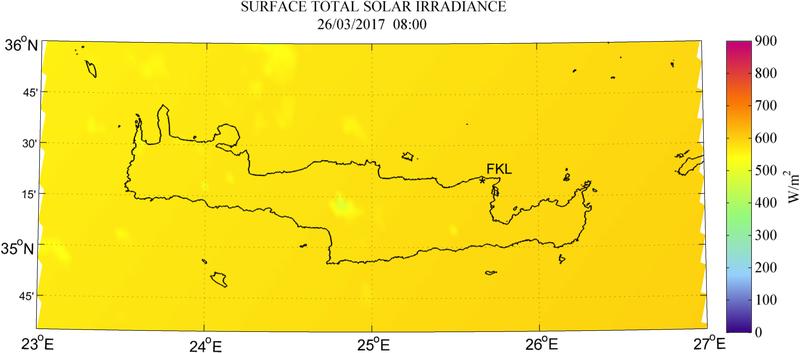 Surface total solar irradiance - 2017-03-26 08:00