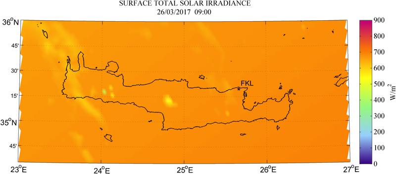 Surface total solar irradiance - 2017-03-26 09:00