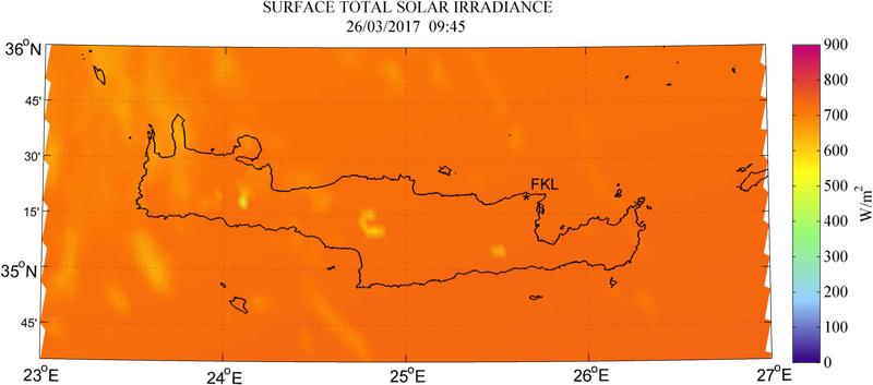 Surface total solar irradiance - 2017-03-26 09:45