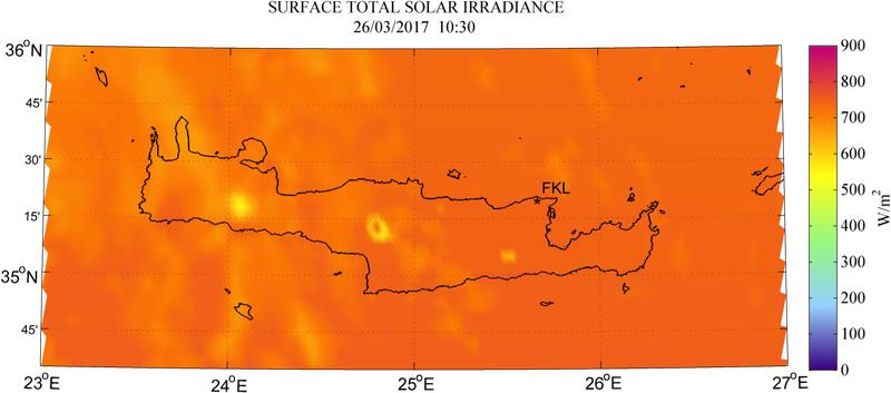 Surface total solar irradiance - 2017-03-26 10:30