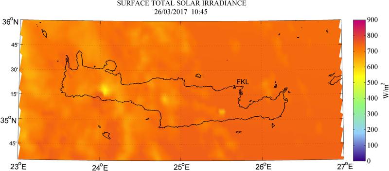 Surface total solar irradiance - 2017-03-26 10:45