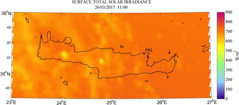 Surface total solar irradiance - 2017-03-26 11:00