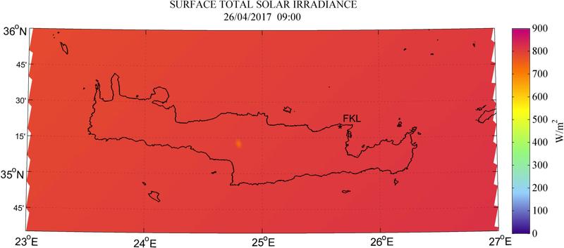 Surface total solar irradiance - 2017-04-26 09:00