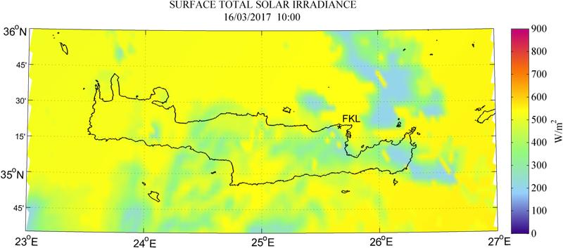 Surface total solar irradiance - 2017-03-16 08:00