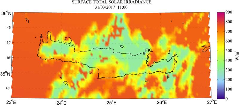 Surface total solar irradiance - 2017-03-31 11:00