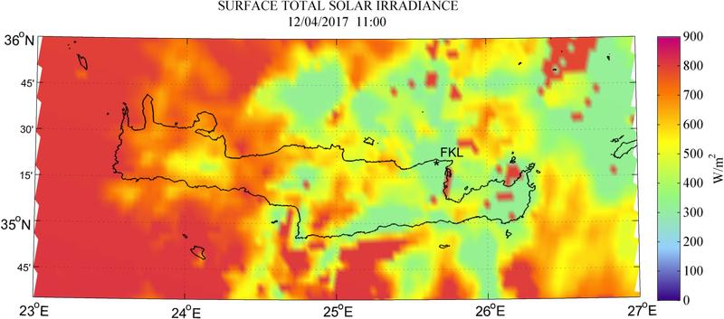 Surface total solar irradiance - 2017-04-12 11:00