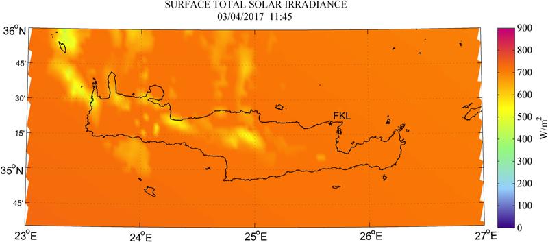 Surface total solar irradiance - 2017-04-03 11:45