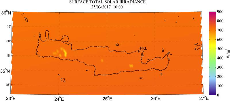 Surface total solar irradiance - 2017-03-25 10:00