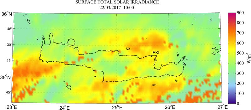 Surface total solar irradiance - 2017-03-22 10:00